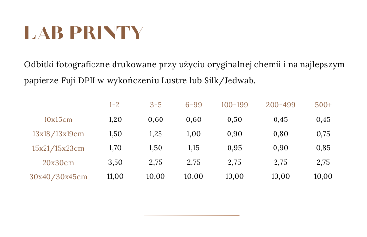 Odbitki FUJI DPII